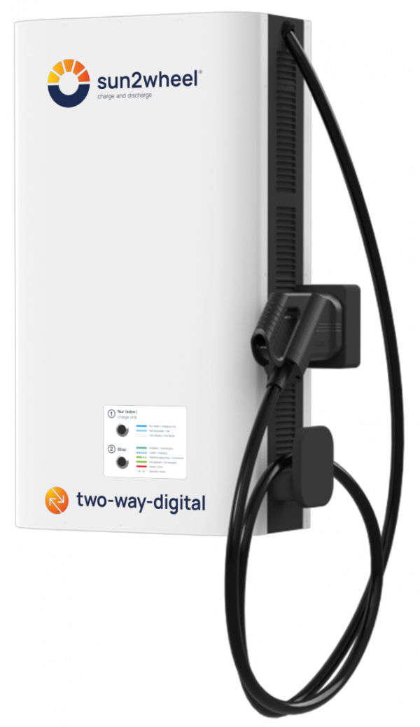 sun2wheel | Produkt: two-way-digital (CCS)